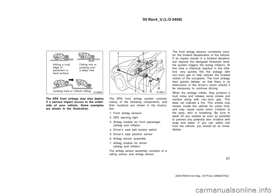 TOYOTA RAV4 2005 XA30 / 3.G Owners Manual 05 Rav4_U (L/O 0409)
57
2005 RAV4 from Sep. 04 Prod. (OM42570U)
Hitting a curb,
edge of
pavement or
hard surfaceFalling into or
jumping over
a deep hole
Landing hard or vehicle falling
The SRS front