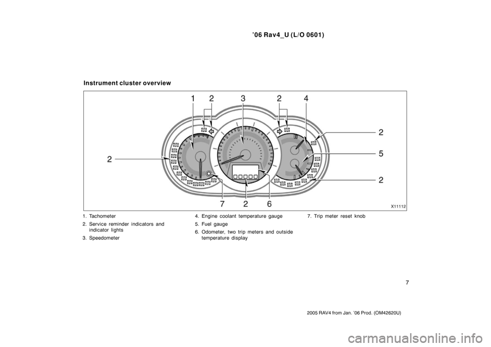 TOYOTA RAV4 2006 XA30 / 3.G Owners Manual ’06 Rav4_U (L/O 0601)
7
2005 RAV4 from Jan. ’06 Prod. (OM42620U)
1. Tachometer
2. Service reminder indicators andindicator lights
3. Speedometer 4. Engine coolant temperature gauge
5. Fuel gauge
6