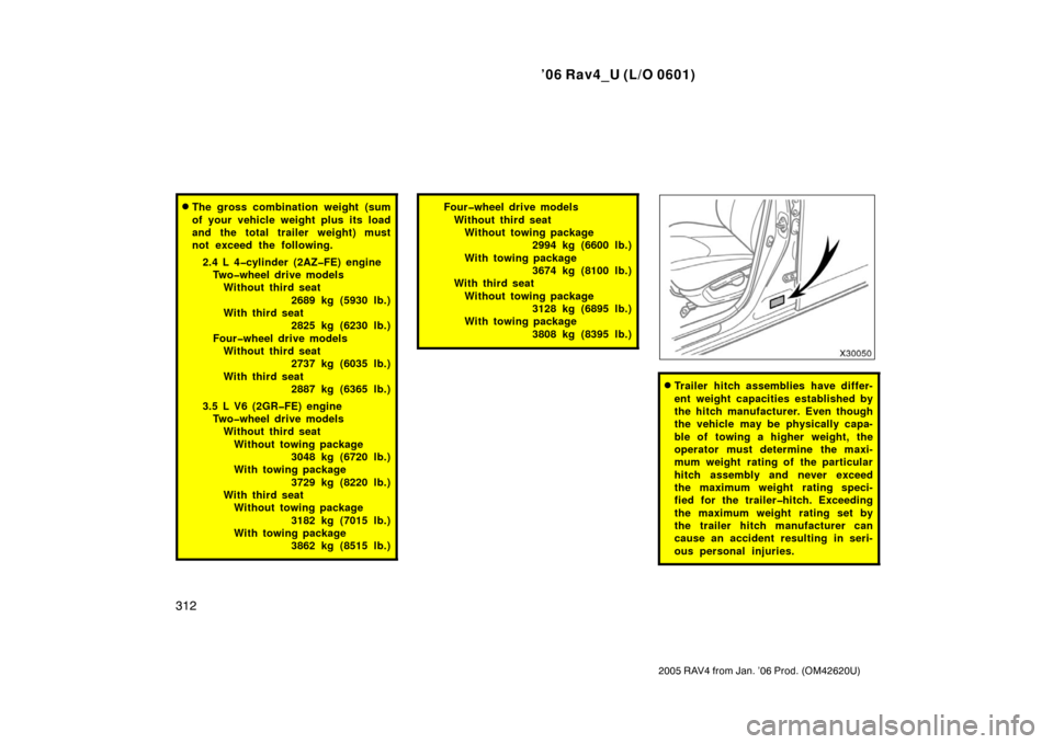TOYOTA RAV4 2006 XA30 / 3.G Owners Manual ’06 Rav4_U (L/O 0601)
312
2005 RAV4 from Jan. ’06 Prod. (OM42620U)
The gross combination weight (sum
of your vehicle weight plus its load
and the total trailer weight) must
not exceed the followi