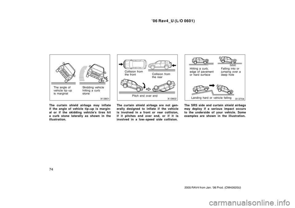 TOYOTA RAV4 2006 XA30 / 3.G Owners Manual ’06 Rav4_U (L/O 0601)
74
2005 RAV4 from Jan. ’06 Prod. (OM42620U)
The angle of
vehicle tip−up
is marginal Skidding vehicle
hitting a curb
stone
The curtain shield airbags may inflate
if the angl