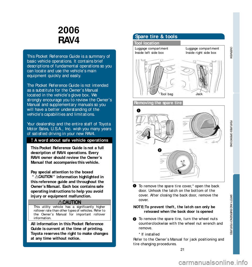 TOYOTA RAV4 2006 XA30 / 3.G Quick Reference Guide To remove the spare tire, turn the wheel nuts
counterclockwise with the wheel nut wrench and
remove.
*If installed
Spare tire & tools
Tool location
Removing the spare tire
21
OVERVIEW
FEATURES/OPERATI