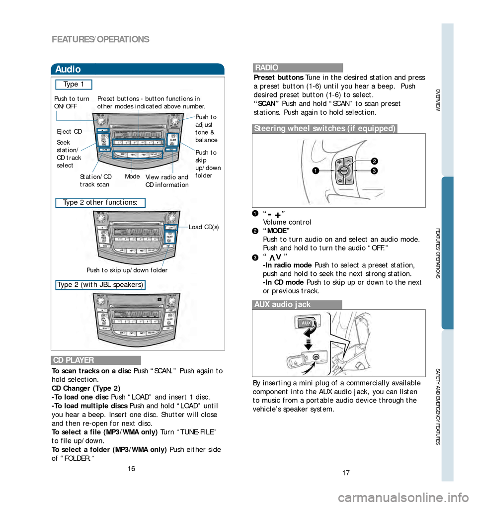 TOYOTA RAV4 2006 XA30 / 3.G Quick Reference Guide 17
OVERVIEW
FEATURES/OPERATIONS
SAFETY AND EMERGENCY FEATURES
16
FEATURES/OPERATIONS
“ ”
Volume control
“MODE”
Push to turn audio on and select an audio mode.
Push and hold to turn the audio 