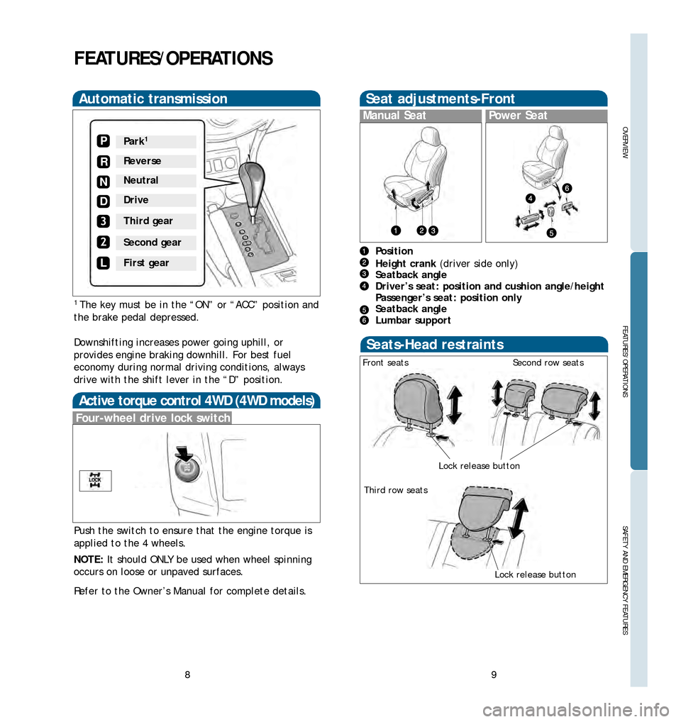 TOYOTA RAV4 2006 XA30 / 3.G Quick Reference Guide 89
OVERVIEW
FEATURES/OPERATIONS
SAFETY AND EMERGENCY FEATURES
Auto lock functions
Automatic transmission
1The key must be in the “ON” or “ACC” position and
the brake pedal depressed.
Downshift TOYOTA RAV4 2006 XA30 / 3.G Quick Reference Guide 89
OVERVIEW
FEATURES/OPERATIONS
SAFETY AND EMERGENCY FEATURES
Auto lock functions
Automatic transmission
1The key must be in the “ON” or “ACC” position and
the brake pedal depressed.
Downshift