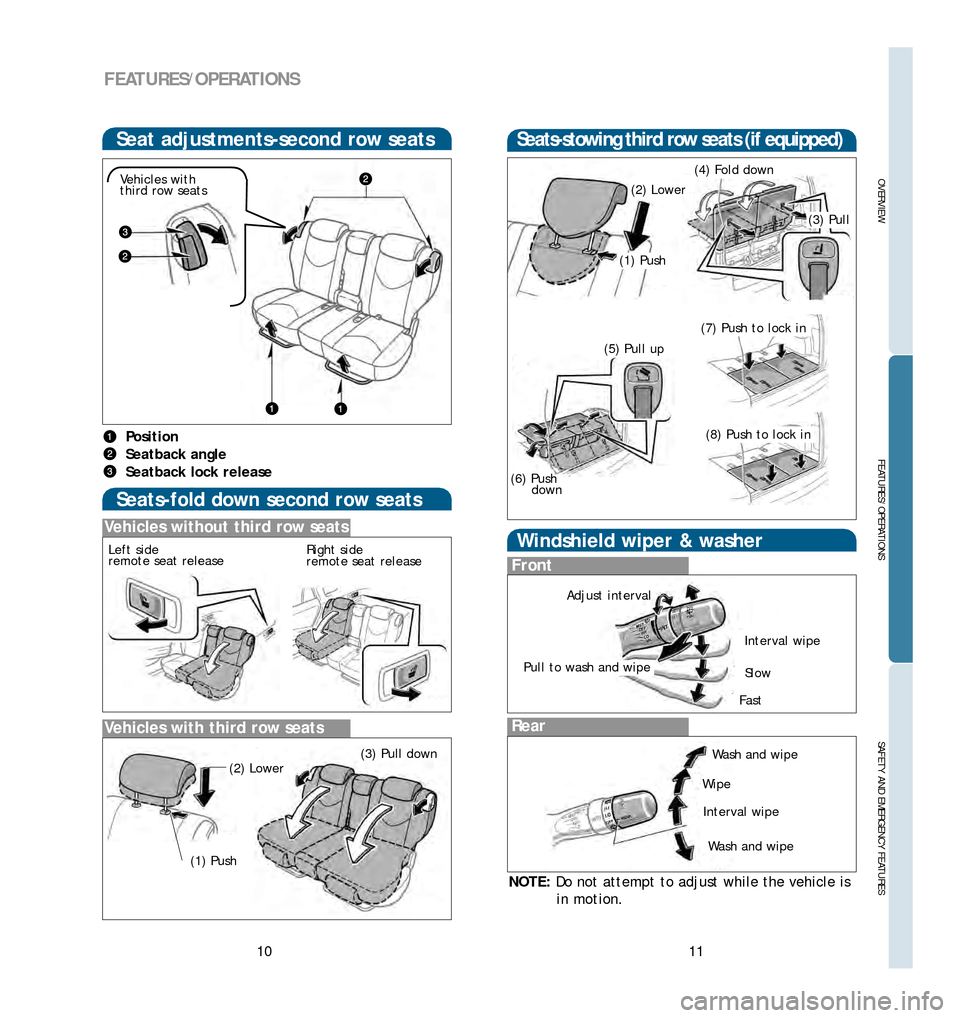 TOYOTA RAV4 2006 XA30 / 3.G Quick Reference Guide 11
OVERVIEW
FEATURES/OPERATIONS
SAFETY AND EMERGENCY FEATURES
10
FEATURES/OPERATIONS
(1) Push
(2) Lower(3) Pull down
Seat adjustments�second row seats 
Seats�fold down second row seats
Position
Seatba