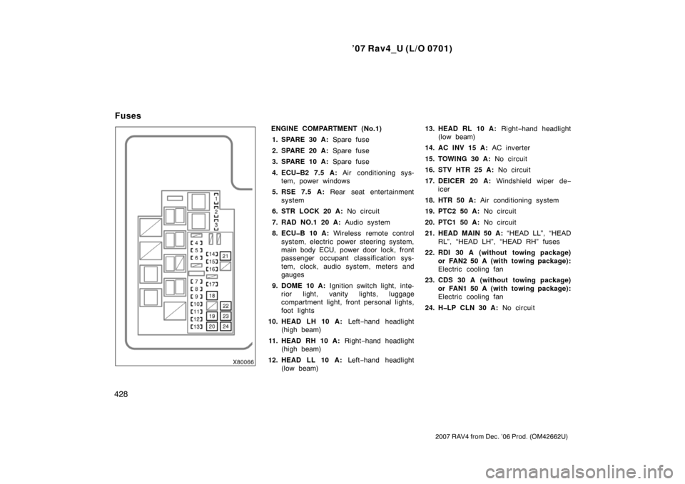 TOYOTA RAV4 2007 XA30 / 3.G Owners Manual ’07 Rav4_U (L/O 0701)
428
2007 RAV4 from Dec. ’06 Prod. (OM42662U)
ENGINE COMPARTMENT (No.1)1. SPARE 30 A:  Spare fuse
2. SPARE 20 A:  Spare fuse
3. SPARE 10 A:  Spare fuse
4. ECU�B2 7.5 A:  Air c