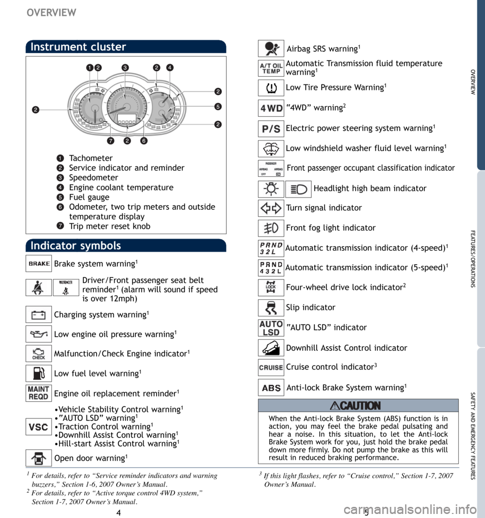 TOYOTA RAV4 2007 XA30 / 3.G Quick Reference Guide 5
OVERVIEW
FEATURES/OPERATIONS
SAFETY AND EMERGENCY FEATURES
3If this light flashes, refer to “Cruise control,” Section 1-7, 2007
Owner’s Manual.
Automatic transmission indicator (4-speed)1
Fron TOYOTA RAV4 2007 XA30 / 3.G Quick Reference Guide 5
OVERVIEW
FEATURES/OPERATIONS
SAFETY AND EMERGENCY FEATURES
3If this light flashes, refer to “Cruise control,” Section 1-7, 2007
Owner’s Manual.
Automatic transmission indicator (4-speed)1
Fron