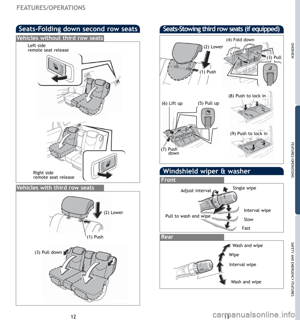 TOYOTA RAV4 2007 XA30 / 3.G Quick Reference Guide 13
OVERVIEW
FEATURES/OPERATIONS
SAFETY AND EMERGENCY FEATURES
12
FEATURES/OPERATIONS
(2) Lower
(3) Pull down
Seats-Folding down second row seats
Right side
remote seat release Left side
remote seat re TOYOTA RAV4 2007 XA30 / 3.G Quick Reference Guide 13
OVERVIEW
FEATURES/OPERATIONS
SAFETY AND EMERGENCY FEATURES
12
FEATURES/OPERATIONS
(2) Lower
(3) Pull down
Seats-Folding down second row seats
Right side
remote seat release Left side
remote seat re