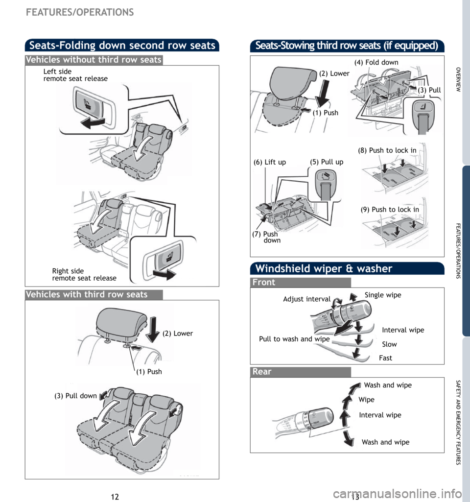 TOYOTA RAV4 2007 XA30 / 3.G Quick Reference Guide 13
OVERVIEW
FEATURES/OPERATIONS
SAFETY AND EMERGENCY FEATURES
12
FEATURES/OPERATIONS
(2) Lower
(3) Pull down
Seats-Folding down second row seats
Right side
remote seat release Left side
remote seat re