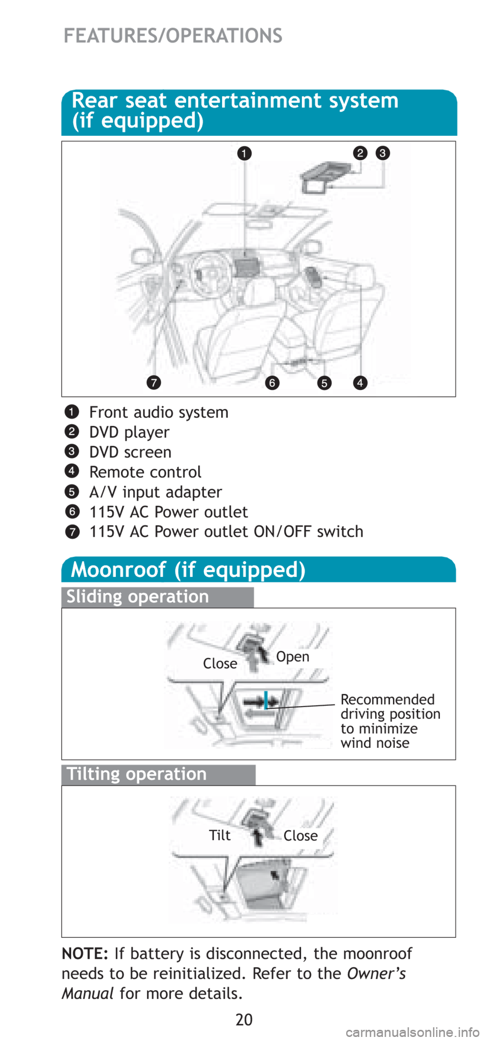 TOYOTA RAV4 2008 XA30 / 3.G Quick Reference Guide 20
FEATURES/OPERATIONS
Moonroof (if equipped)
Tilting operation
Sliding operation
NOTE:If battery is disconnected, the moonroof
needs to be reinitialized. Refer to the Owner’s
Manualfor more details