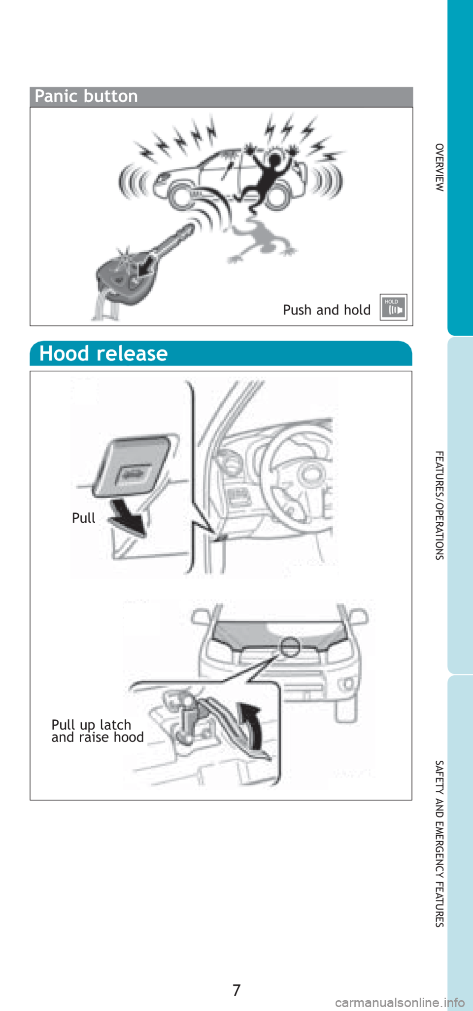 TOYOTA RAV4 2008 XA30 / 3.G Quick Reference Guide OVERVIEW
FEATURES/OPERATIONS
SAFETY AND EMERGENCY FEATURES
Hood release
Pull
Pull up latch
and raise hood
7
Panic button
Push and hold 