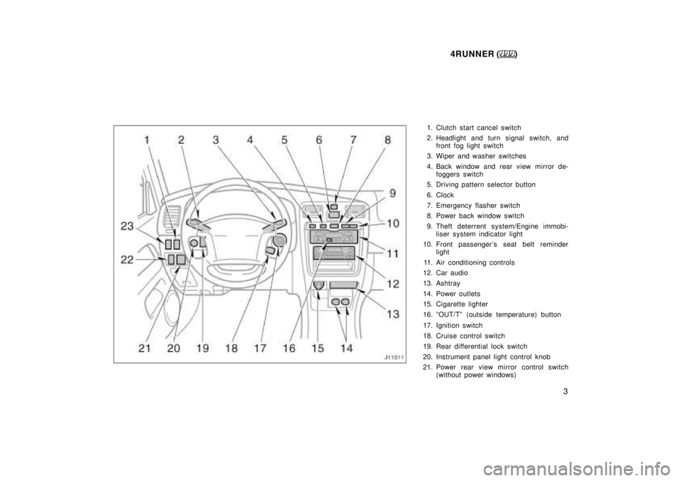 TOYOTA 4RUNNER 1999  Owners Manual 4RUNNER ()3
1. Clutch start cancel switch 
2. Headlight and turn signal switch, and
front fog light switch
3. Wiper and washer switches 
4. Back window and rear view mirror de- foggers switch
5. Drivi