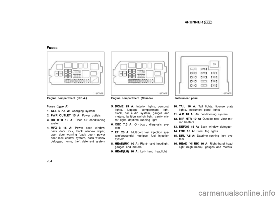 TOYOTA 4RUNNER 1999  Owners Manual 4RUNNER ()
264
Fuses
Engine compartment (U.S.A.)
Fuses (type A) 1. ALT- S 7.5 A:  Charging system
2. PWR OUTLET 15 A:  Power outlets
3. RR HTR 10 A:  Rear air conditioning
system
4. MPX- B 15 A:  Powe
