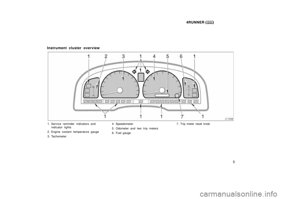 TOYOTA 4RUNNER 1999  Owners Manual 4RUNNER ()5
Instrument cluster overview
1. Service reminder indicators and
indicator lights
2. Engine coolant temperature gauge 
3. Tachometer 4. Speedometer
5. Odometer and two trip meters 
6. Fuel g