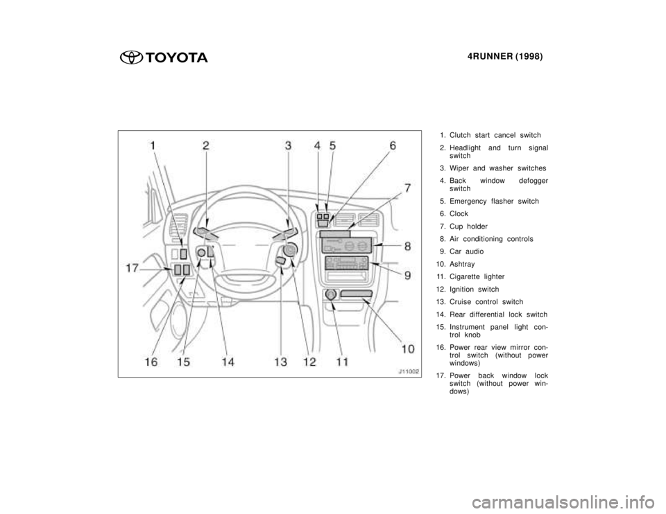 TOYOTA 4RUNNER 1998  Owners Manual 4RUNNER (1998)
1. Clutch start cancel switch 
2. Headlight and turn signal
switch
3. Wiper and washer switches 
4. Back window defogger switch
5. Emergency flasher switch
6. Clock 
7. Cup holder 
8. A