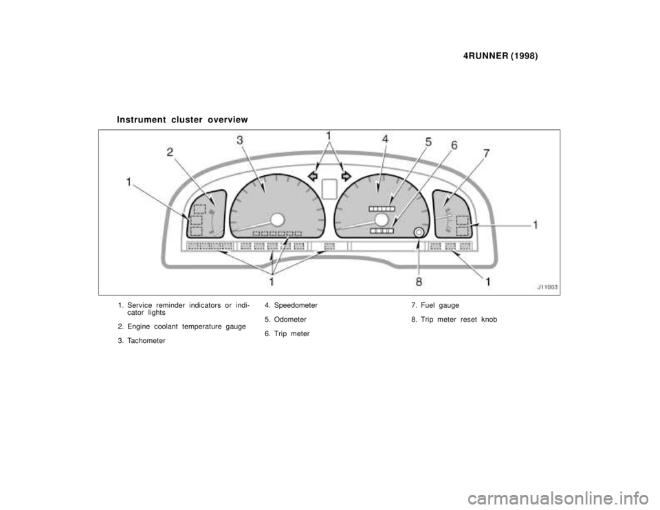 TOYOTA 4RUNNER 1998  Owners Manual 4RUNNER (1998)
Instrument cluster overview
1. Service reminder indicators or indi- cator lights
2. Engine coolant temperature gauge 
3. Tachometer 4. Speedometer
5. Odometer
6. Trip meter
7. Fuel gaug