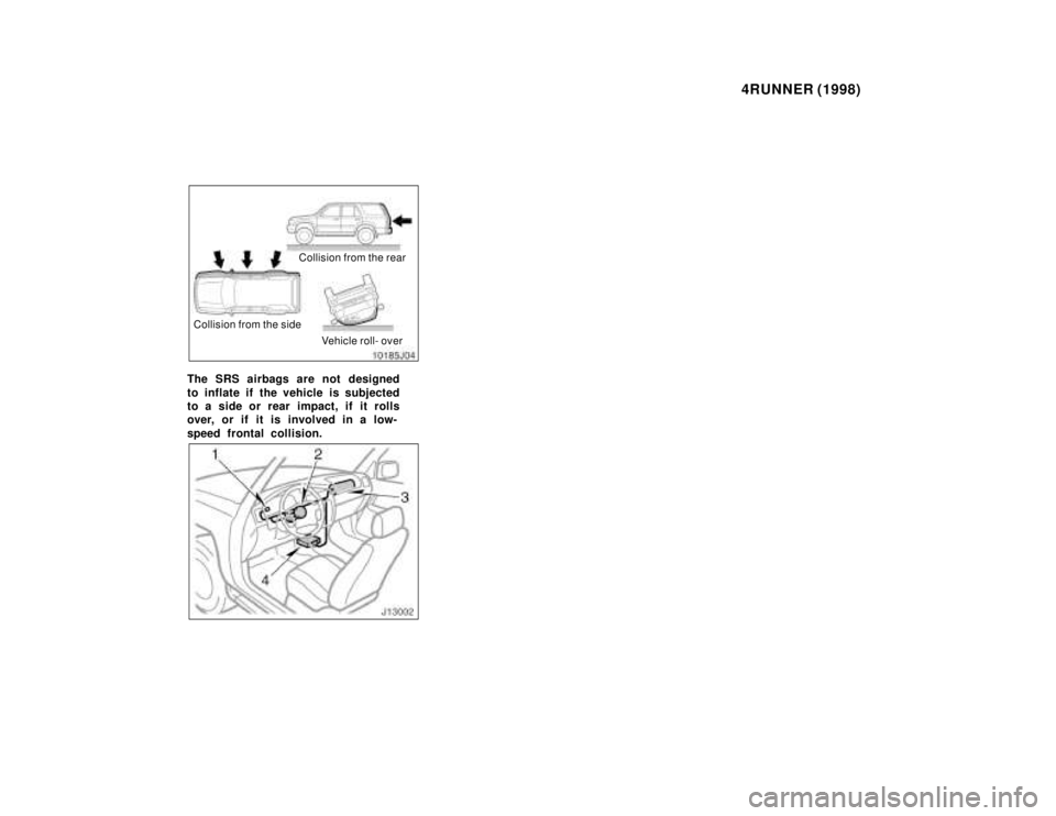 TOYOTA 4RUNNER 1998 Workshop Manual 4RUNNER (1998)
Collision from the side Collision from the rear
Vehicle roll- over
The SRS airbags are not designed
to inflate if the vehicle is subjected
to a side or rear impact, if it rolls
over TOYOTA 4RUNNER 1998 Workshop Manual 4RUNNER (1998)
Collision from the side Collision from the rear
Vehicle roll- over
The SRS airbags are not designed
to inflate if the vehicle is subjected
to a side or rear impact, if it rolls
over