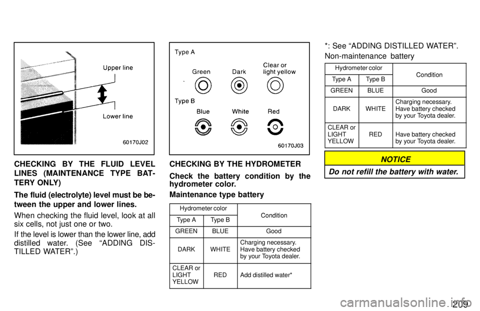 TOYOTA 4RUNNER 1997  Owners Manual 209
CHECKING BY THE FLUID LEVEL 
LINES (MAINTENANCE TYPE BAT- 
TERY ONLY) 
The fluid (electrolyte) level must be be- 
tween the upper and lower lines. 
When checking the fluid level, look at all six c