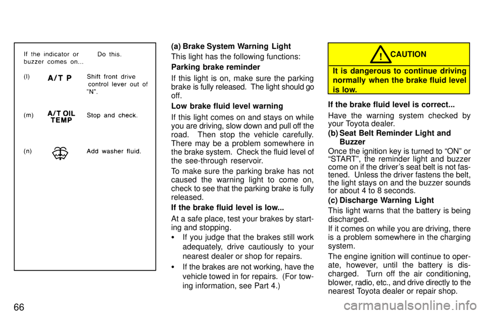 TOYOTA 4RUNNER 1997 Owners Manual 66
(a) Brake System Warning Light This light has the following functions: Parking brake reminder
If this light is on, make sure the parking
brake is fully released. The light should go
off.
Low b TOYOTA 4RUNNER 1997 Owners Manual 66
(a) Brake System Warning Light This light has the following functions: Parking brake reminder
If this light is on, make sure the parking
brake is fully released. The light should go
off.
Low b