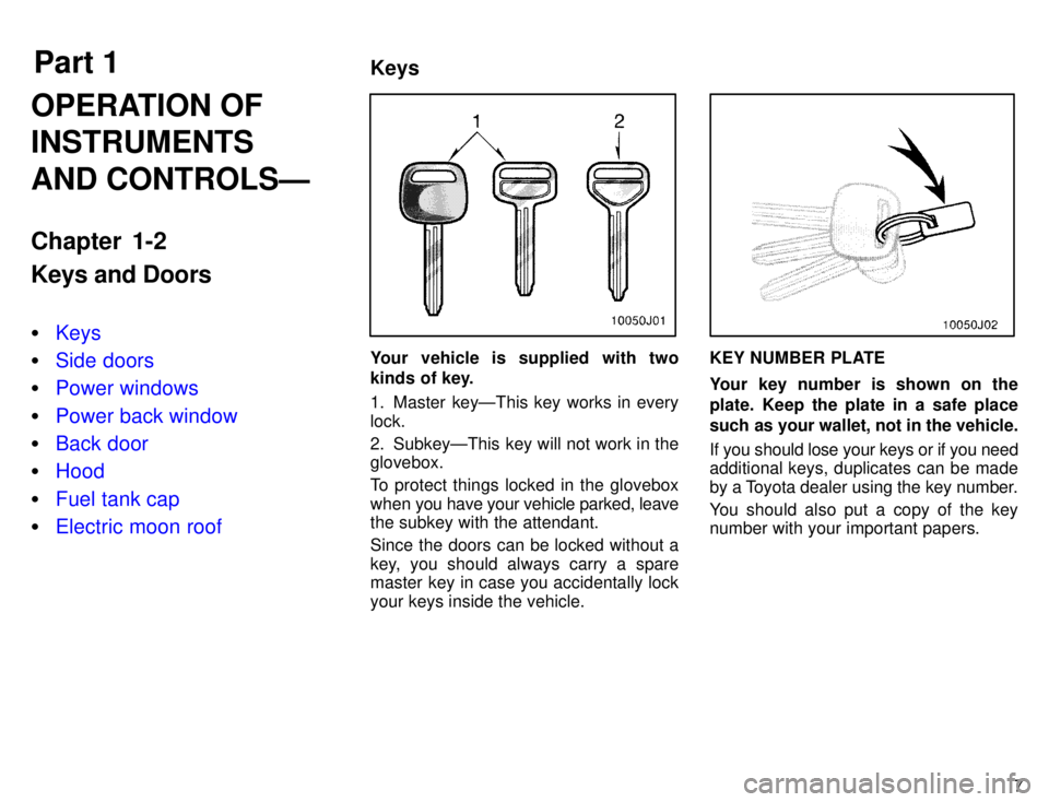 TOYOTA 4RUNNER 1996  Owners Manual Part 1Keys
7
OPERATION OF INSTRUMENTS AND CONTROLSÐ 
Chapter 1-2 Keys and Doors �
Keys
�Side doors
�Power windows
�Power back window
�Back door
�Hood
�Fuel tank cap
�Electric moon roof
Your vehicle i