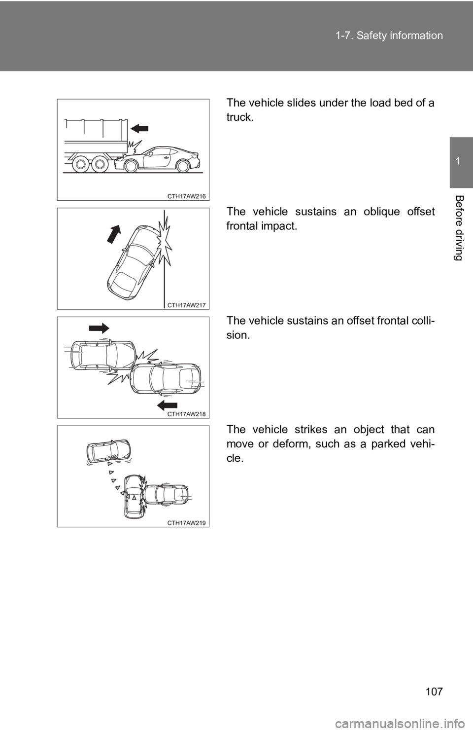 TOYOTA 86 2018 Owners Manual 107
1-7. Safety information
1
Before driving
The vehicle slides under the load bed of a
truck.
The vehicle sustains an oblique offset
frontal impact.
The vehicle sustains an offset frontal colli- TOYOTA 86 2018 Owners Manual 107
1-7. Safety information
1
Before driving
The vehicle slides under the load bed of a
truck.
The vehicle sustains an oblique offset
frontal impact.
The vehicle sustains an offset frontal colli-