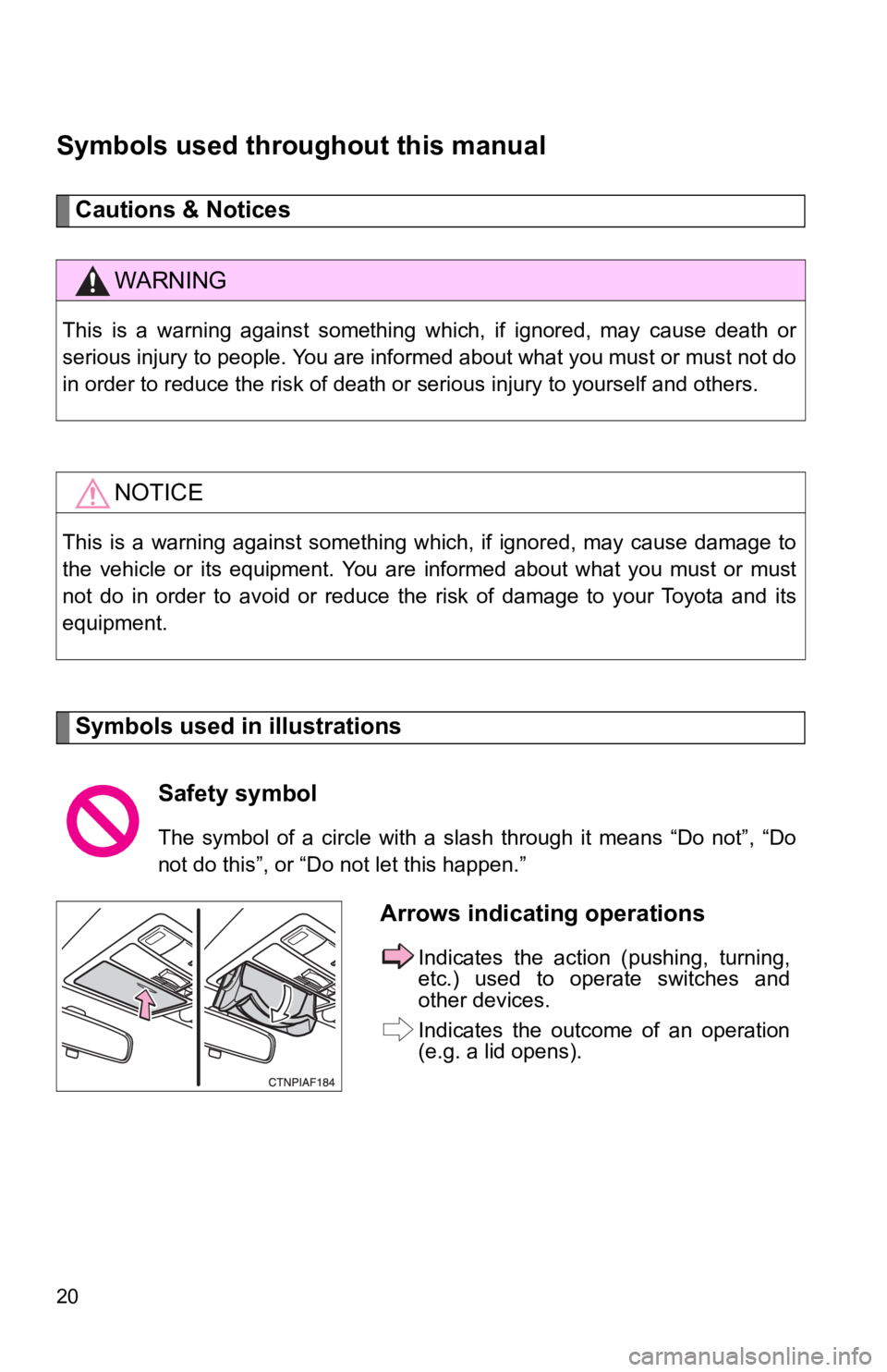 TOYOTA 86 2018  Owners Manual 20
Symbols used throughout this manual
Cautions & Notices 
Symbols used in illustrations
WARNING
This  is  a  warning  against  something  which,  if  ignored,  may  caus e  death  or
serious injury t