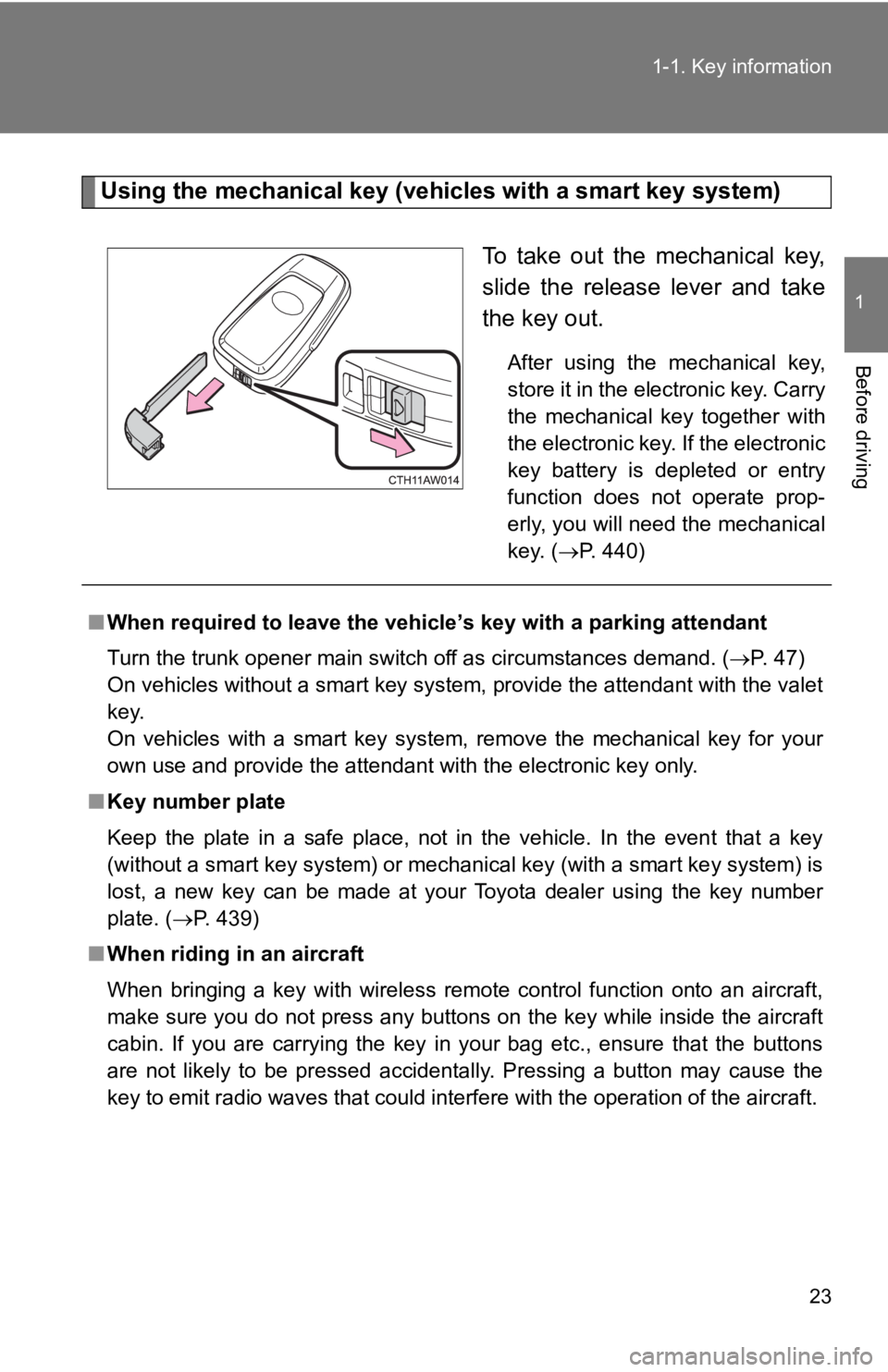 TOYOTA 86 2018 Owners Manual 23
1-1. Key information
1
Before driving
Using the mechanical key (vehic
les with a smart key system)
To  take  out  the  mechanical  key,
slide  the  release  lever  and  take
the key out.
After  usi