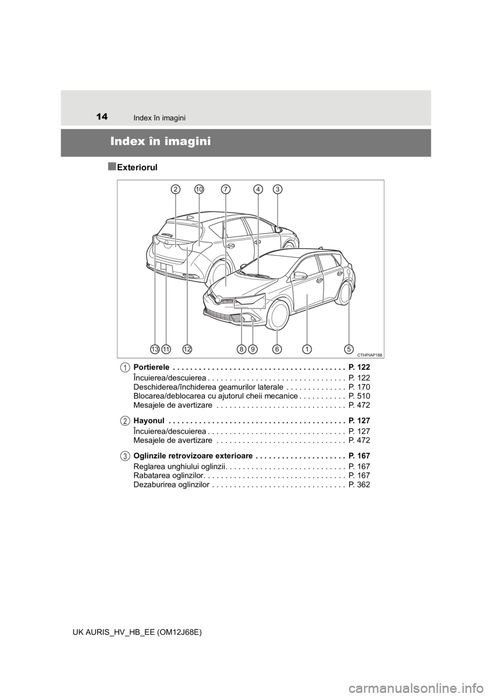 TOYOTA AURIS HYBRID 2015 Manual de utilizare (in Romanian) 14
UK AURIS_HV_HB_EE (OM12J68E)
Index în imagini
Index în imagini
■
Exteriorul
Portierele . . . . . . . . . . . . . . . . . . . . . . . . . . . . . . . . . . . . . . . . P. 122
Încuierea/descui TOYOTA AURIS HYBRID 2015 Manual de utilizare (in Romanian) 14
UK AURIS_HV_HB_EE (OM12J68E)
Index în imagini
Index în imagini
■
Exteriorul
Portierele . . . . . . . . . . . . . . . . . . . . . . . . . . . . . . . . . . . . . . . . P. 122
Încuierea/descui
