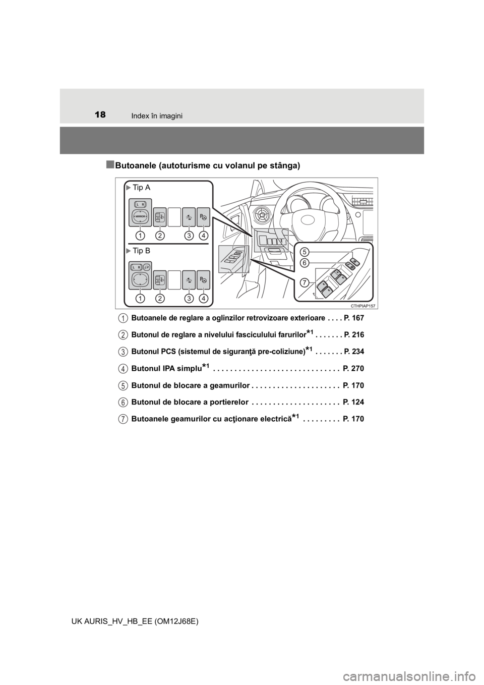 TOYOTA AURIS HYBRID 2015 Manual de utilizare (in Romanian) 18Index în imagini
UK AURIS_HV_HB_EE (OM12J68E)
■Butoanele (autoturisme cu volanul pe stânga)
Butoanele de reglare a oglinzilor retrovizoare exterioare . . . . P. 167
Butonul de reglare a nivelul TOYOTA AURIS HYBRID 2015 Manual de utilizare (in Romanian) 18Index în imagini
UK AURIS_HV_HB_EE (OM12J68E)
■Butoanele (autoturisme cu volanul pe stânga)
Butoanele de reglare a oglinzilor retrovizoare exterioare . . . . P. 167
Butonul de reglare a nivelul