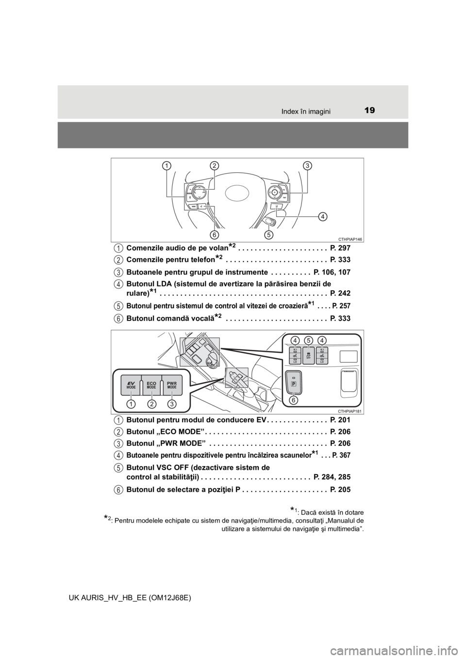 TOYOTA AURIS HYBRID 2015 Manual de utilizare (in Romanian) 19Index în imagini
UK AURIS_HV_HB_EE (OM12J68E)Comenzile audio de pe volan
*2 . . . . . . . . . . . . . . . . . . . . . . P. 297
Comenzile pentru telefon
*2 . . . . . . . . . . . . . . . . . . . . . TOYOTA AURIS HYBRID 2015 Manual de utilizare (in Romanian) 19Index în imagini
UK AURIS_HV_HB_EE (OM12J68E)Comenzile audio de pe volan
*2 . . . . . . . . . . . . . . . . . . . . . . P. 297
Comenzile pentru telefon
*2 . . . . . . . . . . . . . . . . . . . . .