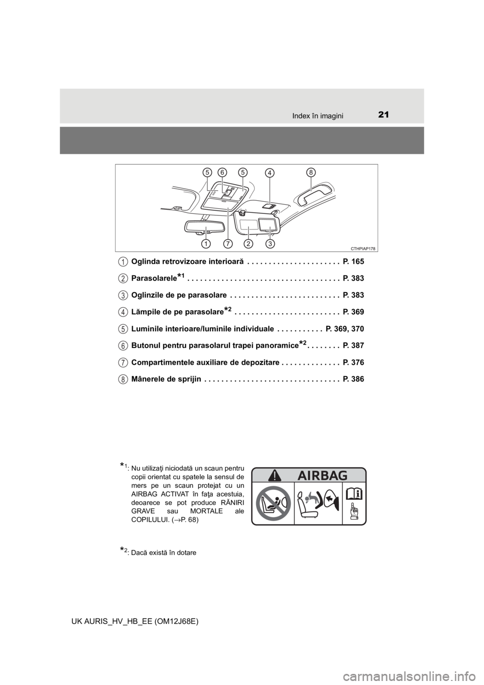 TOYOTA AURIS HYBRID 2015 Manual de utilizare (in Romanian) 21Index în imagini
UK AURIS_HV_HB_EE (OM12J68E)Oglinda retrovizoare interioar
ă . . . . . . . . . . . . . . . . . . . . . . P. 165
Parasolarele
*1 . . . . . . . . . . . . . . . . . . . . . . . . . TOYOTA AURIS HYBRID 2015 Manual de utilizare (in Romanian) 21Index în imagini
UK AURIS_HV_HB_EE (OM12J68E)Oglinda retrovizoare interioar
ă . . . . . . . . . . . . . . . . . . . . . . P. 165
Parasolarele
*1 . . . . . . . . . . . . . . . . . . . . . . . . .