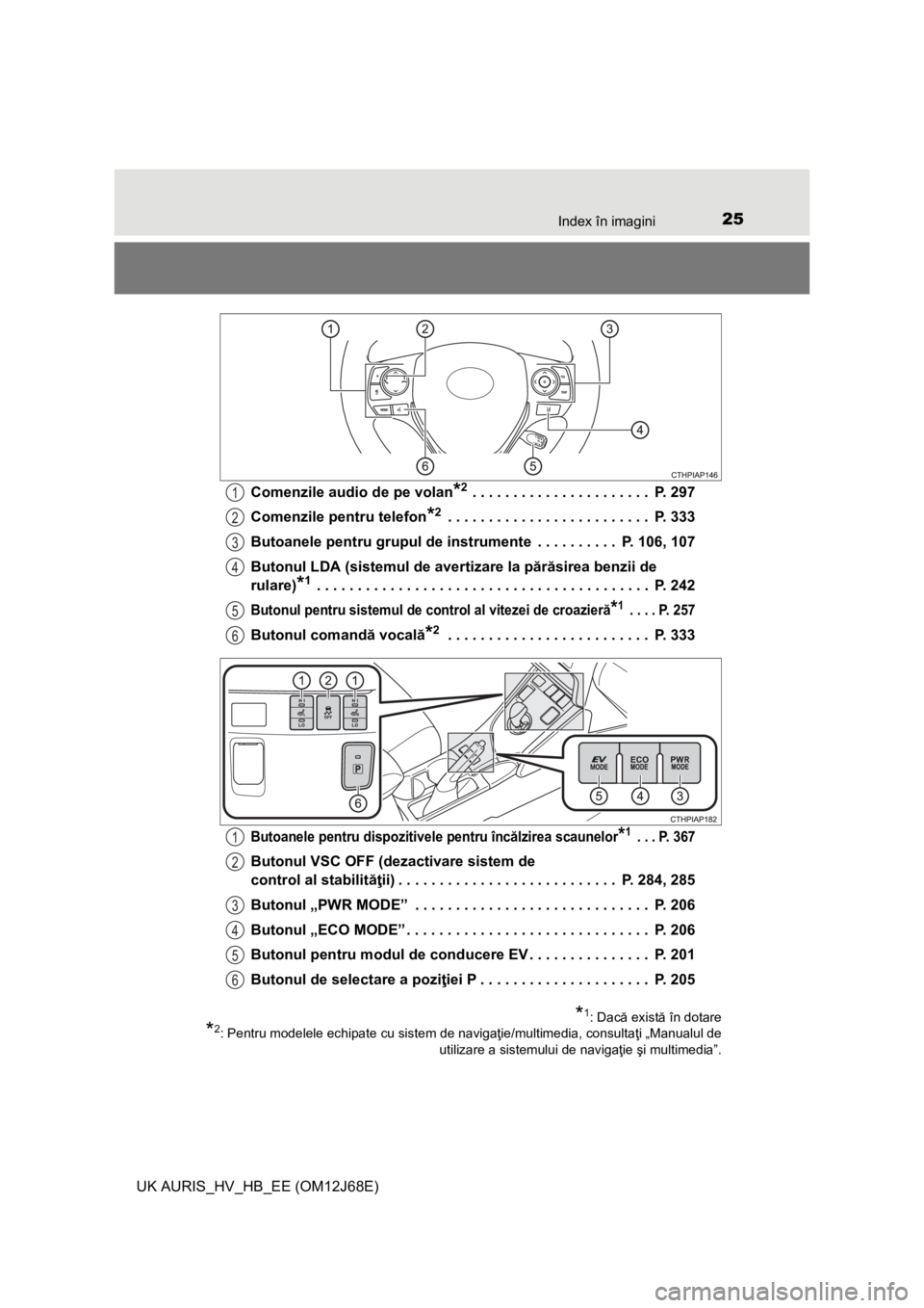 TOYOTA AURIS HYBRID 2015 Manual de utilizare (in Romanian) 25Index în imagini
UK AURIS_HV_HB_EE (OM12J68E)Comenzile audio de pe volan
*2 . . . . . . . . . . . . . . . . . . . . . . P. 297
Comenzile pentru telefon
*2 . . . . . . . . . . . . . . . . . . . . . TOYOTA AURIS HYBRID 2015 Manual de utilizare (in Romanian) 25Index în imagini
UK AURIS_HV_HB_EE (OM12J68E)Comenzile audio de pe volan
*2 . . . . . . . . . . . . . . . . . . . . . . P. 297
Comenzile pentru telefon
*2 . . . . . . . . . . . . . . . . . . . . .