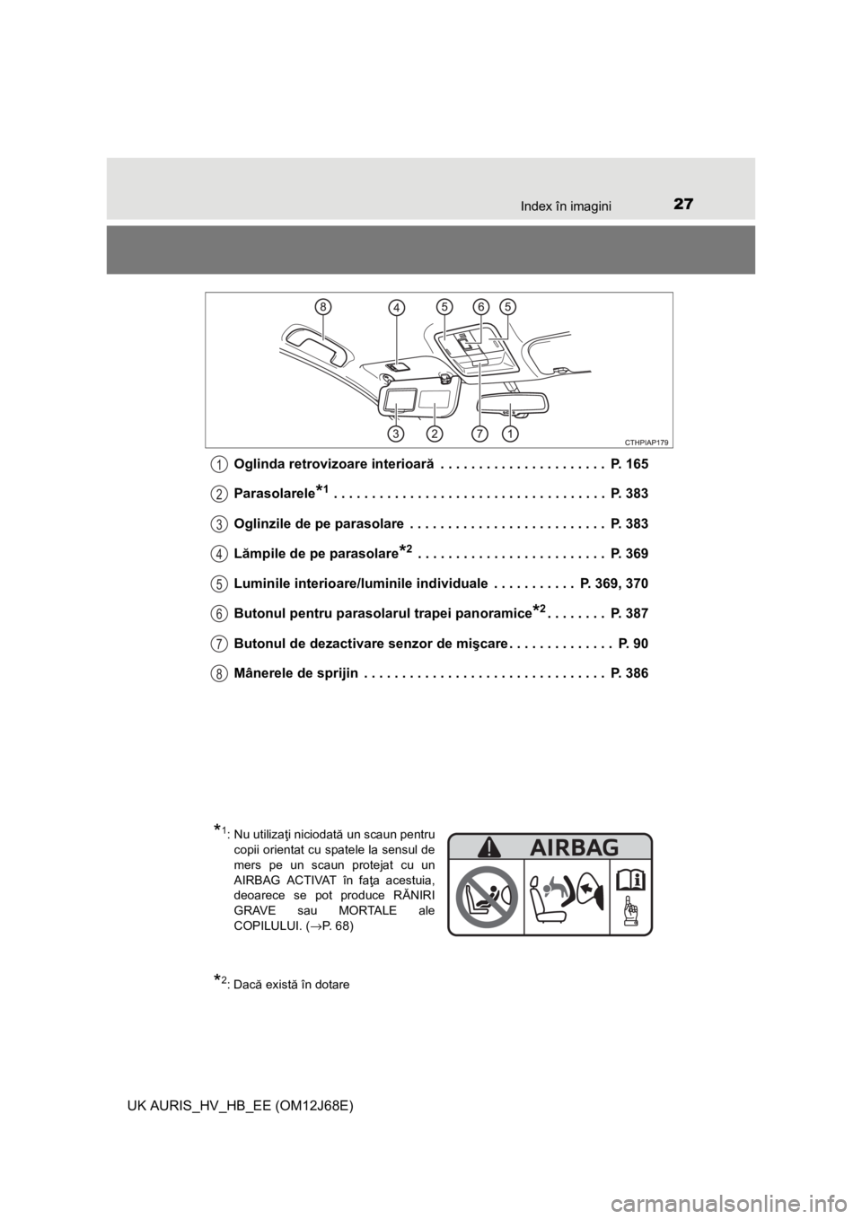 TOYOTA AURIS HYBRID 2015 Manual de utilizare (in Romanian) 27Index în imagini
UK AURIS_HV_HB_EE (OM12J68E)Oglinda retrovizoare interioar
ă . . . . . . . . . . . . . . . . . . . . . . P. 165
Parasolarele
*1 . . . . . . . . . . . . . . . . . . . . . . . . . TOYOTA AURIS HYBRID 2015 Manual de utilizare (in Romanian) 27Index în imagini
UK AURIS_HV_HB_EE (OM12J68E)Oglinda retrovizoare interioar
ă . . . . . . . . . . . . . . . . . . . . . . P. 165
Parasolarele
*1 . . . . . . . . . . . . . . . . . . . . . . . . .