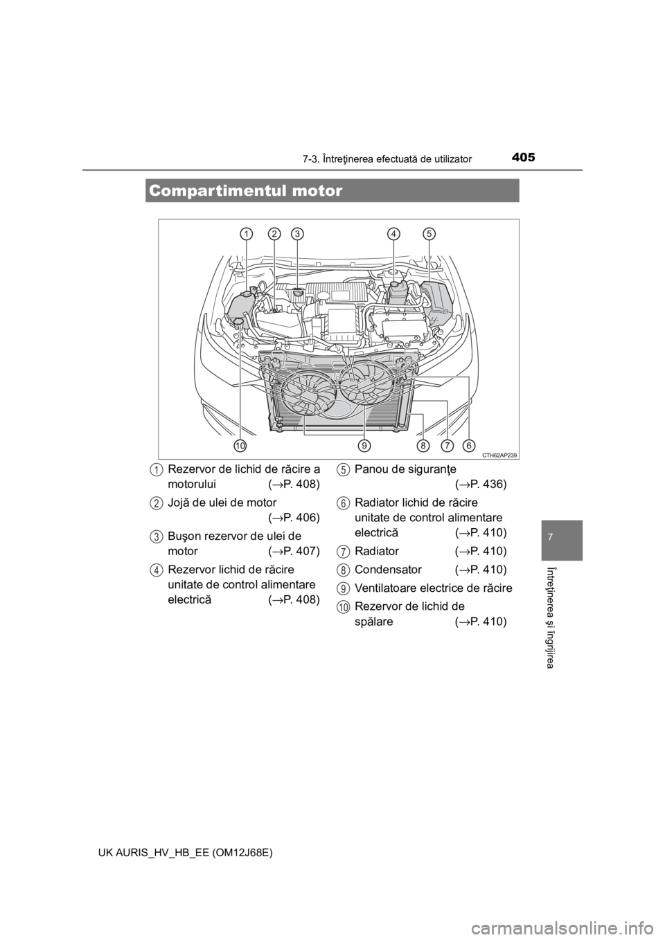 TOYOTA AURIS HYBRID 2015 Manual de utilizare (in Romanian) 4057-3. Întreţinerea efectuată de utilizator
UK AURIS_HV_HB_EE (OM12J68E)
7
Întreţinerea şi îngrijirea
Compartimentul motor
Rezervor de lichid de răcire a
motorului (→P. 408)
Jojă de ulei TOYOTA AURIS HYBRID 2015 Manual de utilizare (in Romanian) 4057-3. Întreţinerea efectuată de utilizator
UK AURIS_HV_HB_EE (OM12J68E)
7
Întreţinerea şi îngrijirea
Compartimentul motor
Rezervor de lichid de răcire a
motorului (→P. 408)
Jojă de ulei