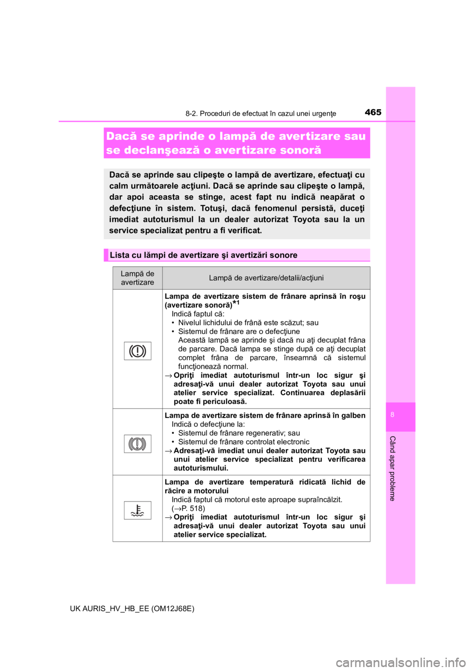 TOYOTA AURIS HYBRID 2015 Manual de utilizare (in Romanian) 4658-2. Proceduri de efectuat în cazul unei urgenţe
UK AURIS_HV_HB_EE (OM12J68E)
8
Când apar probleme
Dacă se aprinde o lampă de avertizare sau
se declanşează o avertizare sonoră
Dacă se apr TOYOTA AURIS HYBRID 2015 Manual de utilizare (in Romanian) 4658-2. Proceduri de efectuat în cazul unei urgenţe
UK AURIS_HV_HB_EE (OM12J68E)
8
Când apar probleme
Dacă se aprinde o lampă de avertizare sau
se declanşează o avertizare sonoră
Dacă se apr
