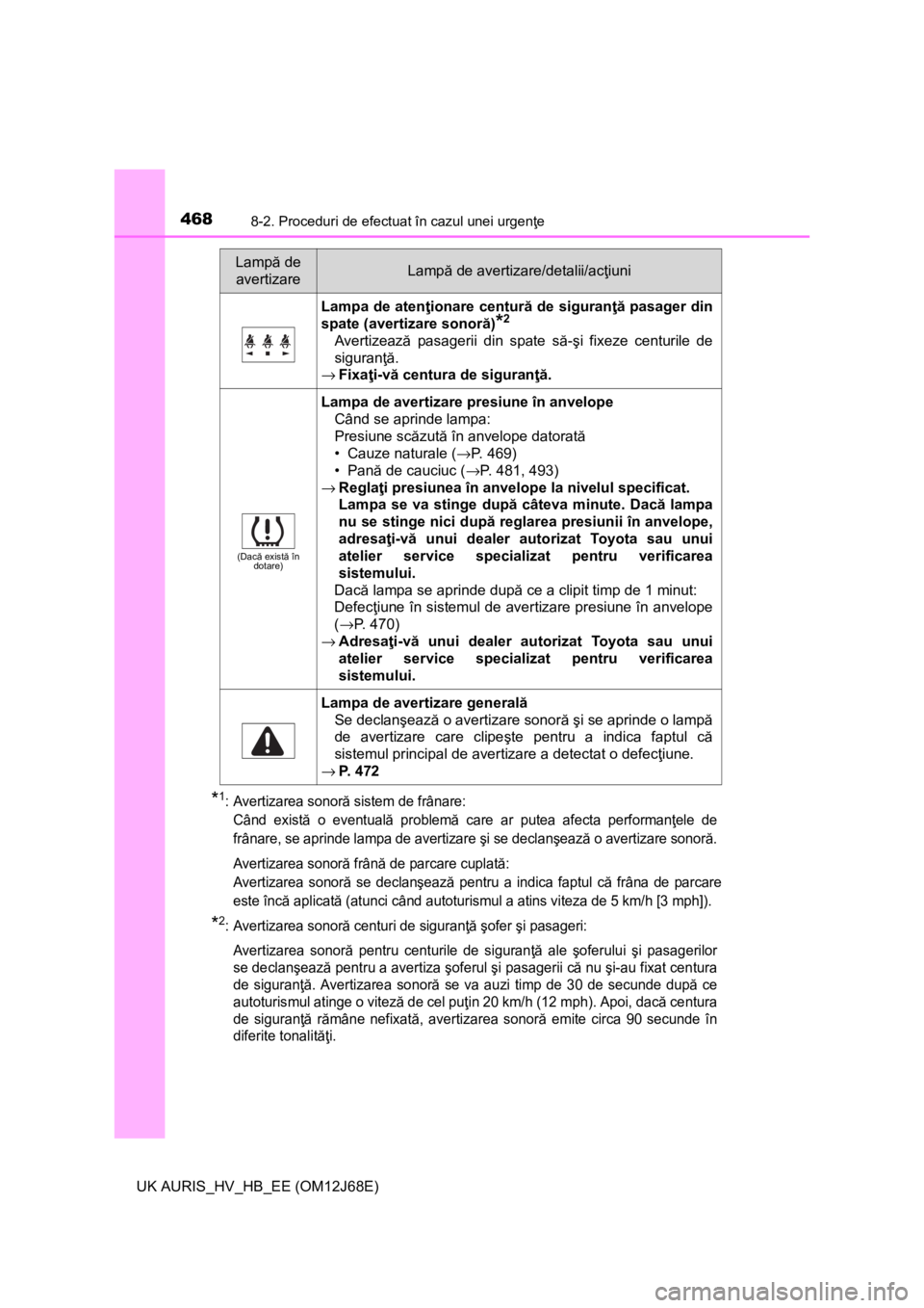 TOYOTA AURIS HYBRID 2015 Manual de utilizare (in Romanian) 4688-2. Proceduri de efectuat în cazul unei urgenţe
UK AURIS_HV_HB_EE (OM12J68E)
*1: Avertizarea sonoră sistem de frânare:
Când există o eventuală problemă care ar putea afecta performanţele TOYOTA AURIS HYBRID 2015 Manual de utilizare (in Romanian) 4688-2. Proceduri de efectuat în cazul unei urgenţe
UK AURIS_HV_HB_EE (OM12J68E)
*1: Avertizarea sonoră sistem de frânare:
Când există o eventuală problemă care ar putea afecta performanţele
