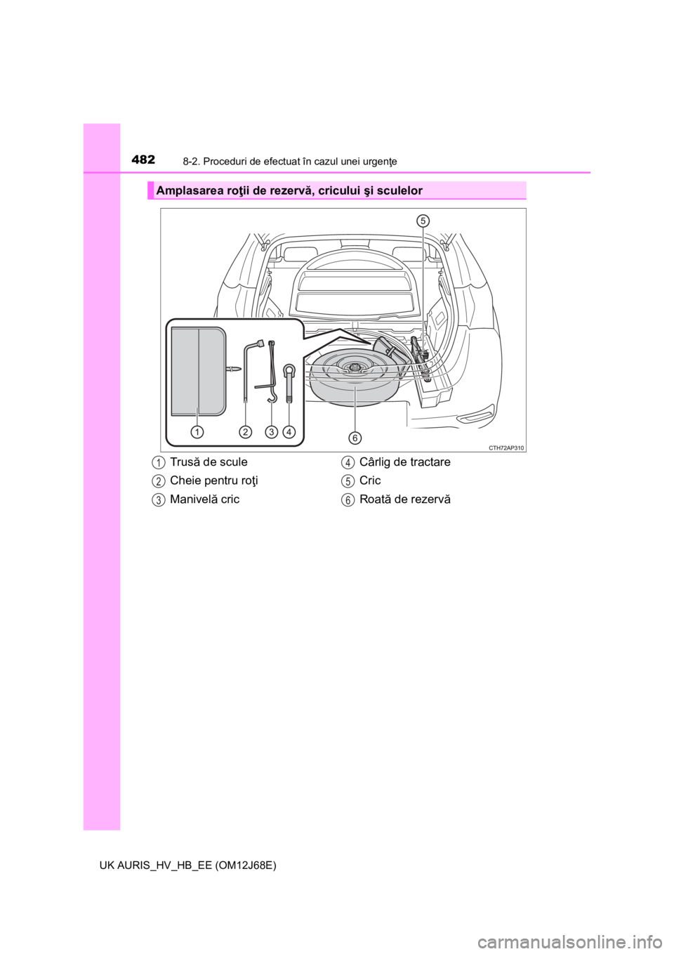TOYOTA AURIS HYBRID 2015 Manual de utilizare (in Romanian) 4828-2. Proceduri de efectuat în cazul unei urgenţe
UK AURIS_HV_HB_EE (OM12J68E)
Amplasarea roţii de rezervă, cricului şi sculelor
Trusă de scule
Cheie pentru roţi
Manivelă cricCârlig de trac TOYOTA AURIS HYBRID 2015 Manual de utilizare (in Romanian) 4828-2. Proceduri de efectuat în cazul unei urgenţe
UK AURIS_HV_HB_EE (OM12J68E)
Amplasarea roţii de rezervă, cricului şi sculelor
Trusă de scule
Cheie pentru roţi
Manivelă cricCârlig de trac