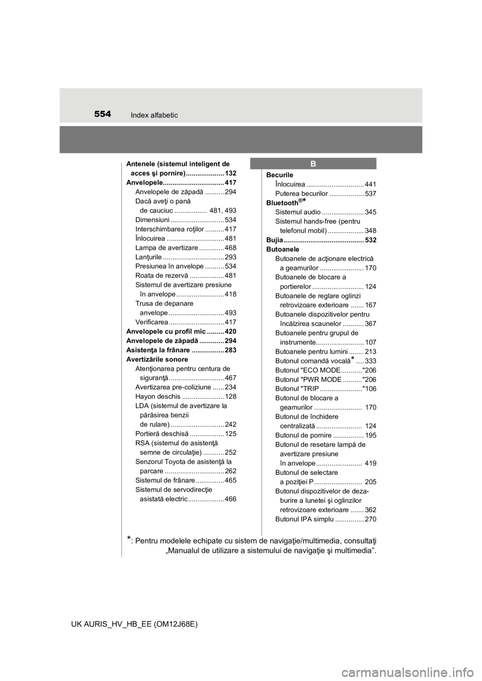 TOYOTA AURIS HYBRID 2015 Manual de utilizare (in Romanian) 554Index alfabetic
UK AURIS_HV_HB_EE (OM12J68E)
Antenele (sistemul inteligent de acces şi pornire) .................... 132
Anvelopele................................ 417 Anvelopele de z ăpad ă... TOYOTA AURIS HYBRID 2015 Manual de utilizare (in Romanian) 554Index alfabetic
UK AURIS_HV_HB_EE (OM12J68E)
Antenele (sistemul inteligent de acces şi pornire) .................... 132
Anvelopele................................ 417 Anvelopele de z ăpad ă...
