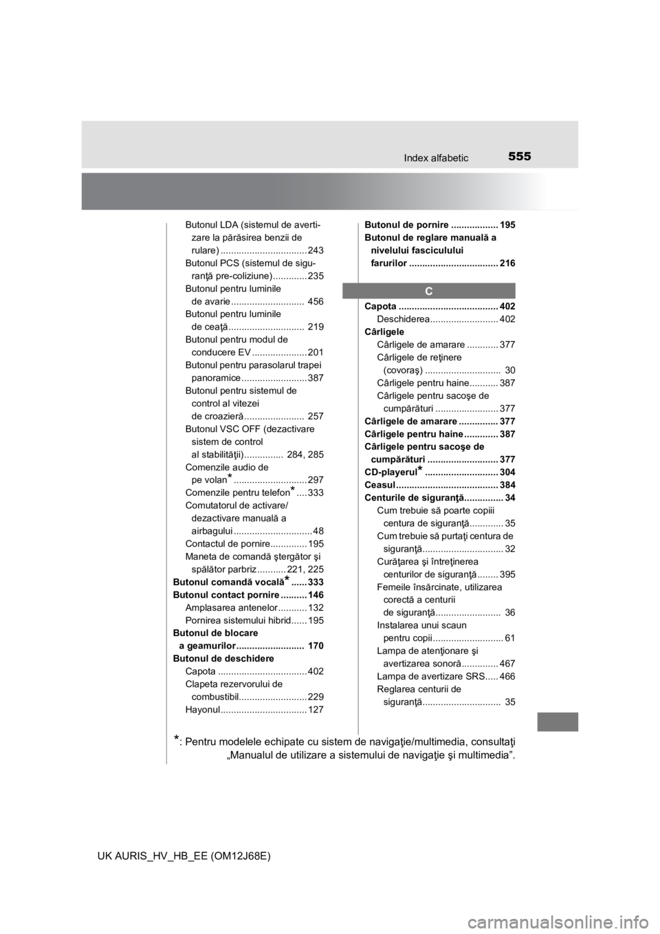 TOYOTA AURIS HYBRID 2015 Manual de utilizare (in Romanian) 555Index alfabetic
UK AURIS_HV_HB_EE (OM12J68E)
Butonul LDA (sistemul de averti-
zare la părăsirea benzii de
rulare) ................................. 243
Butonul PCS (sistemul de sigu-
ranţă pre TOYOTA AURIS HYBRID 2015 Manual de utilizare (in Romanian) 555Index alfabetic
UK AURIS_HV_HB_EE (OM12J68E)
Butonul LDA (sistemul de averti-
zare la părăsirea benzii de
rulare) ................................. 243
Butonul PCS (sistemul de sigu-
ranţă pre