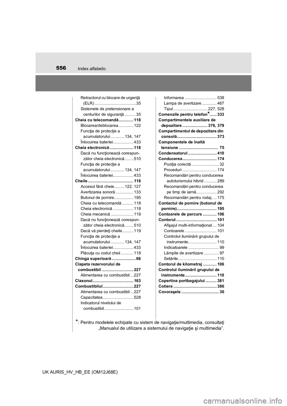 TOYOTA AURIS HYBRID 2015 Manual de utilizare (in Romanian) 556Index alfabetic
UK AURIS_HV_HB_EE (OM12J68E)
Retractorul cu blocare de urgenţă
(ELR) .................................... 35
Sistemele de pretensionare a
centurilor de siguranţă.......... 35
TOYOTA AURIS HYBRID 2015 Manual de utilizare (in Romanian) 556Index alfabetic
UK AURIS_HV_HB_EE (OM12J68E)
Retractorul cu blocare de urgenţă
(ELR) .................................... 35
Sistemele de pretensionare a
centurilor de siguranţă.......... 35