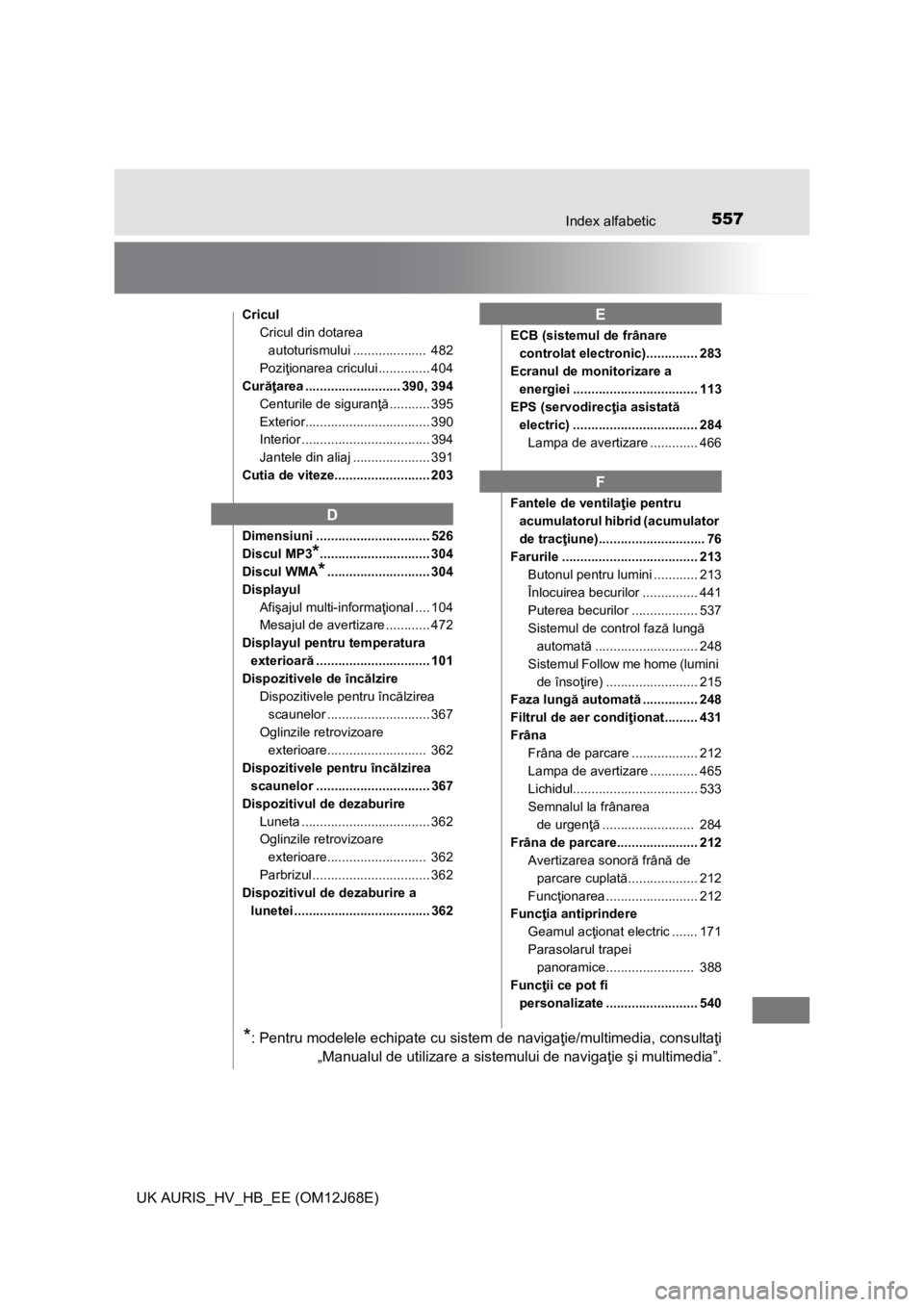 TOYOTA AURIS HYBRID 2015 Manual de utilizare (in Romanian) 557Index alfabetic
UK AURIS_HV_HB_EE (OM12J68E)
Cricul
Cricul din dotarea
autoturismului .................... 482
Poziţionarea cricului .............. 404
Curăţarea .......................... 390 TOYOTA AURIS HYBRID 2015 Manual de utilizare (in Romanian) 557Index alfabetic
UK AURIS_HV_HB_EE (OM12J68E)
Cricul
Cricul din dotarea
autoturismului .................... 482
Poziţionarea cricului .............. 404
Curăţarea .......................... 390