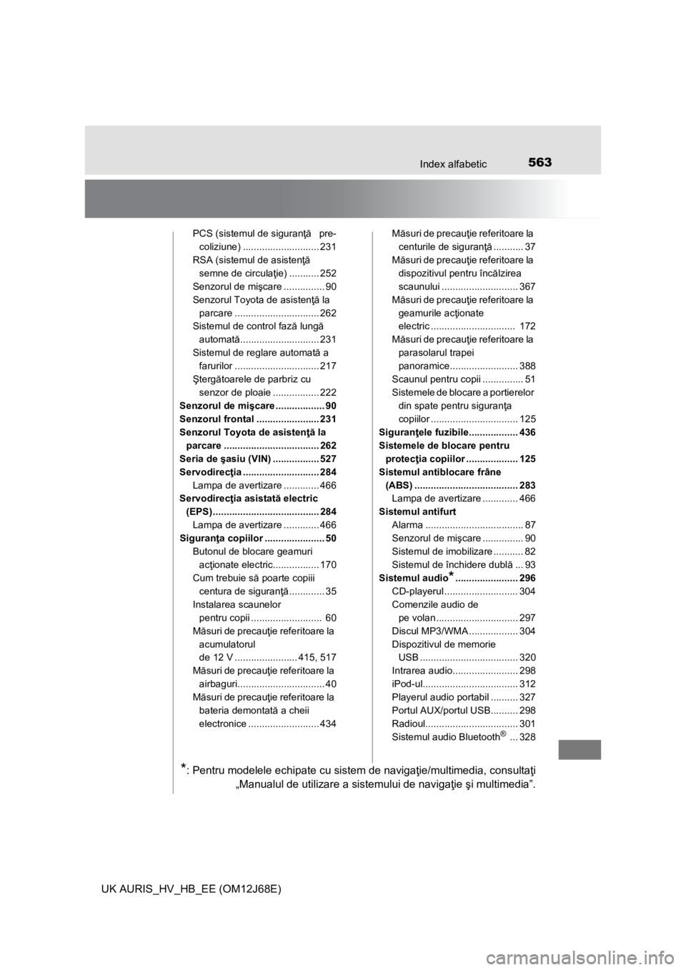TOYOTA AURIS HYBRID 2015 Manual de utilizare (in Romanian) 563Index alfabetic
UK AURIS_HV_HB_EE (OM12J68E)
PCS (sistemul de siguranţă pre-
coliziune) ............................ 231
RSA (sistemul de asistenţă
semne de circulaţie) ........... 252
Senzor TOYOTA AURIS HYBRID 2015 Manual de utilizare (in Romanian) 563Index alfabetic
UK AURIS_HV_HB_EE (OM12J68E)
PCS (sistemul de siguranţă pre-
coliziune) ............................ 231
RSA (sistemul de asistenţă
semne de circulaţie) ........... 252
Senzor