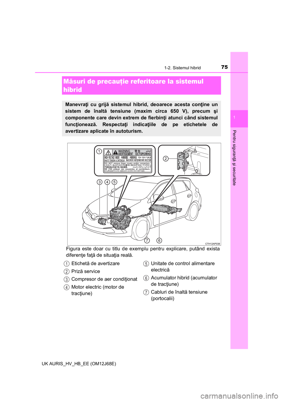 TOYOTA AURIS HYBRID 2015 Manual de utilizare (in Romanian) 751-2. Sistemul hibrid
1
Pentru siguranţă şi securitate
UK AURIS_HV_HB_EE (OM12J68E)
Figura este doar cu titlu de exemplu pentru explicare, putând exista
diferenţe faţă de situaţia reală.
Mă TOYOTA AURIS HYBRID 2015 Manual de utilizare (in Romanian) 751-2. Sistemul hibrid
1
Pentru siguranţă şi securitate
UK AURIS_HV_HB_EE (OM12J68E)
Figura este doar cu titlu de exemplu pentru explicare, putând exista
diferenţe faţă de situaţia reală.
Mă