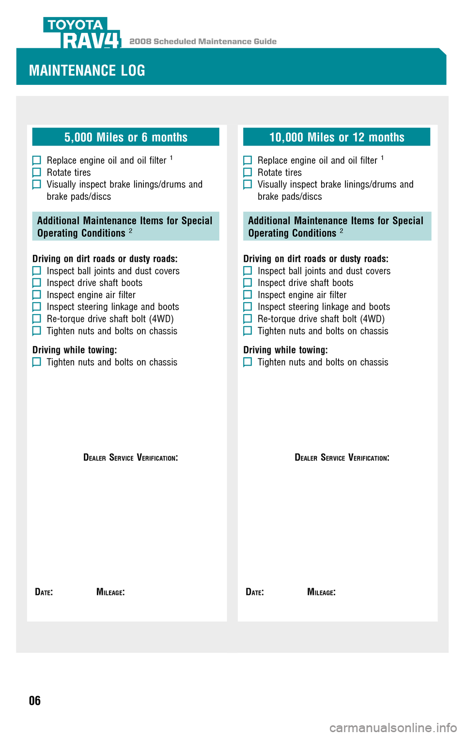 TOYOTA RAV4 2008 XA30 / 3.G Scheduled Maintenance Guide 2008 Scheduled Maintenance GuideRAV4
5,000 Miles or 6 months
Replace engine oil and oil filter1
Rotate tiresVisually inspect brake linings/drums and 
brake pads/discs
Additional Maintenance Items for 