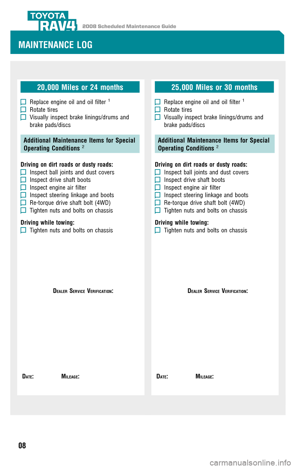 TOYOTA RAV4 2008 XA30 / 3.G Scheduled Maintenance Guide 2008 Scheduled Maintenance GuideRAV4
20,000 Miles or 24 months
Replace engine oil and oil filter1
Rotate tiresVisually inspect brake linings/drums and 
brake pads/discs
Additional Maintenance Items fo