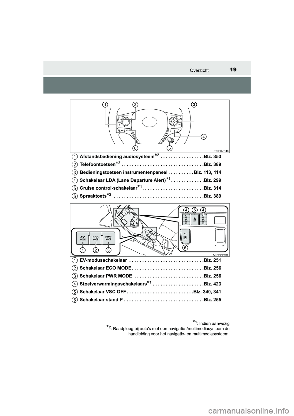 TOYOTA AURIS HYBRID 2018  Instructieboekje (in Dutch) 19Overzicht
UK AURIS_HV_HB_EEAfstandsbediening audiosysteem
*2 . . . . . . . . . . . . . . . . .Blz. 353
Telefoontoetsen
*2 . . . . . . . . . . . . . . . . . . . . . . . . . . . . . . . .Blz. 389
Bedi