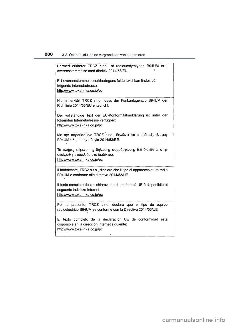 TOYOTA AURIS HYBRID 2018  Instructieboekje (in Dutch) 2003-2. Openen, sluiten en vergrendelen van de portieren
UK AURIS_HV_HB_EE
AURIS_HV_OM_Europe_OM12M76E.book  Page 200  Wednesday, April 4, 2018  1:38 PM 