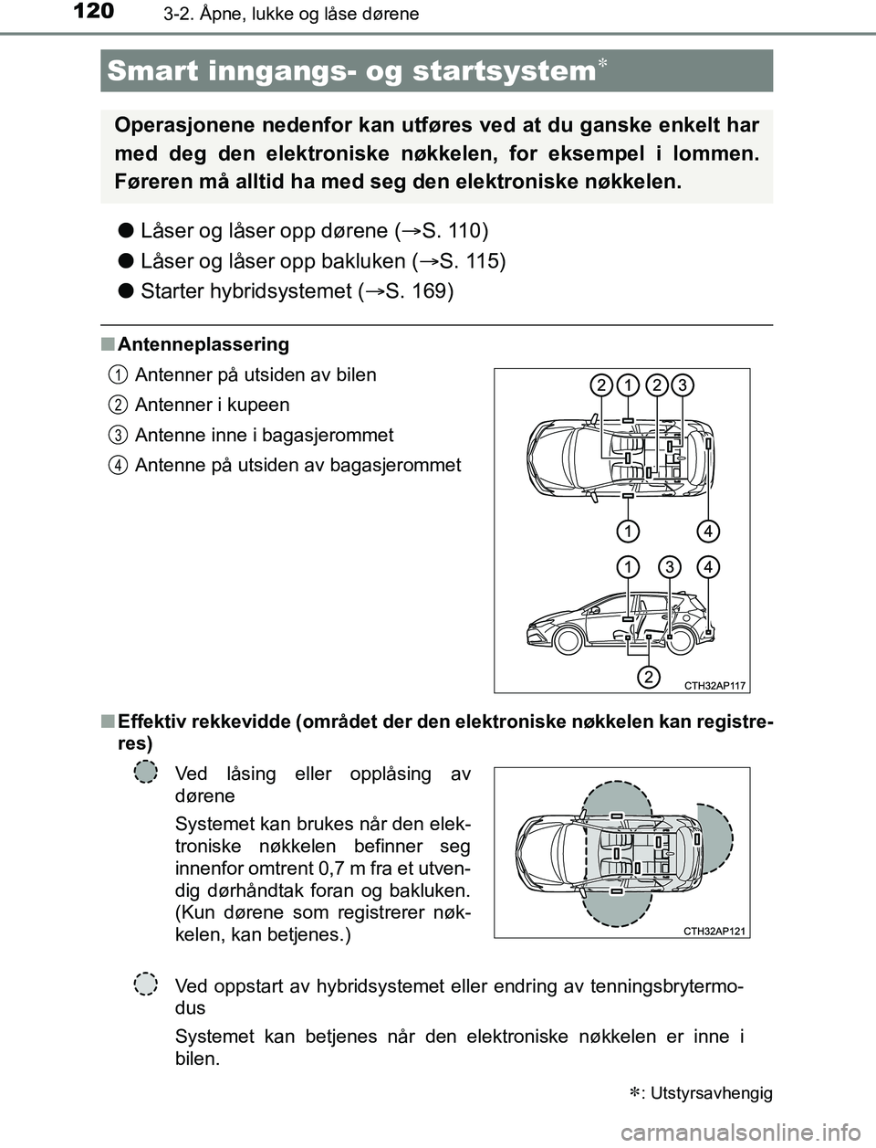 TOYOTA AURIS HYBRID 2017 Instruksjoner for bruk (in Norwegian) 1203-2. Åpne, lukke og låse dørene
UK AURIS_HV_HB_EE (OM12L07NO)
lLåser og låser opp dørene ( S. 110)
l Låser og låser opp bakluken ( S. 115)
l Starter hybridsystemet ( S. 169)
nAnten TOYOTA AURIS HYBRID 2017 Instruksjoner for bruk (in Norwegian) 1203-2. Åpne, lukke og låse dørene
UK AURIS_HV_HB_EE (OM12L07NO)
lLåser og låser opp dørene ( S. 110)
l Låser og låser opp bakluken ( S. 115)
l Starter hybridsystemet ( S. 169)
nAnten