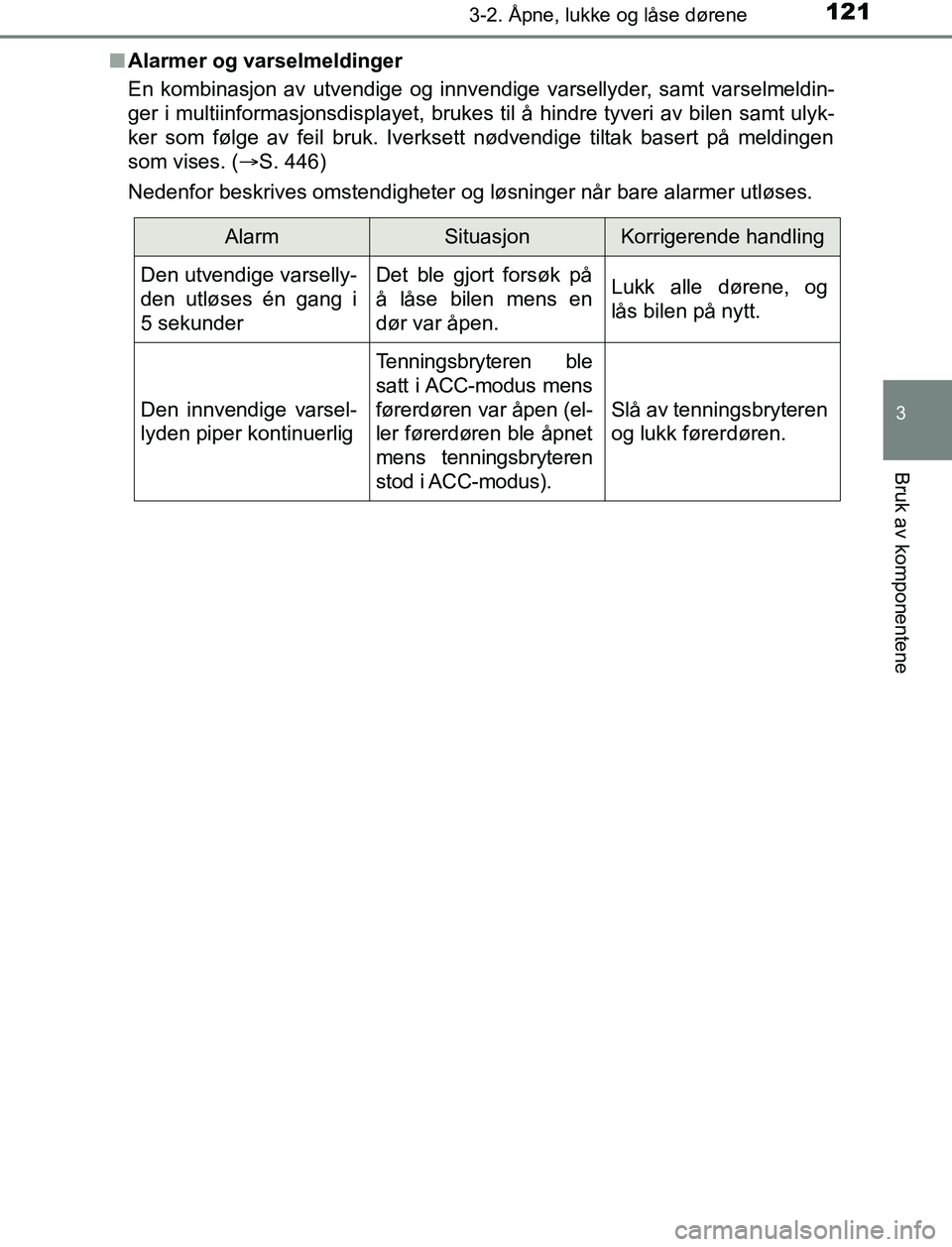 TOYOTA AURIS HYBRID 2017 Instruksjoner for bruk (in Norwegian) 1213-2. Åpne, lukke og låse dørene
UK AURIS_HV_HB_EE (OM12L07NO)
3
Bruk av komponentene
nAlarmer og varselmeldinger
En kombinasjon av utvendige og innvendige varsellyder, samt varselmeldin-
ger i m TOYOTA AURIS HYBRID 2017 Instruksjoner for bruk (in Norwegian) 1213-2. Åpne, lukke og låse dørene
UK AURIS_HV_HB_EE (OM12L07NO)
3
Bruk av komponentene
nAlarmer og varselmeldinger
En kombinasjon av utvendige og innvendige varsellyder, samt varselmeldin-
ger i m