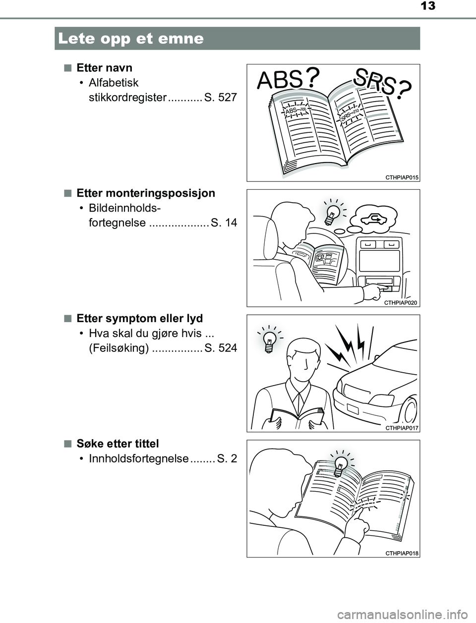 TOYOTA AURIS HYBRID 2017 Instruksjoner for bruk (in Norwegian) 13
UK AURIS_HV_HB_EE (OM12L07NO)n
Etter navn
• Alfabetisk stikkordregister ........... S. 527
nEtter monteringsposisjon• Bildeinnholds- fortegnelse ................... S. 14
nEtter symptom eller TOYOTA AURIS HYBRID 2017 Instruksjoner for bruk (in Norwegian) 13
UK AURIS_HV_HB_EE (OM12L07NO)n
Etter navn
• Alfabetisk stikkordregister ........... S. 527
nEtter monteringsposisjon• Bildeinnholds- fortegnelse ................... S. 14
nEtter symptom eller