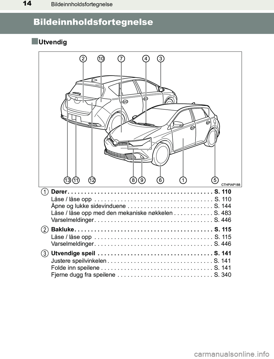 TOYOTA AURIS HYBRID 2017 Instruksjoner for bruk (in Norwegian) 14
UK AURIS_HV_HB_EE (OM12L07NO)
Bildeinnholdsfortegnelse
Bildeinnholdsfortegnelse
n
Utvendig
Dører . . . . . . . . . . . . . . . . . . . . . . . . . . . . . . . . . . . . . . . . . . . . S. 110
Lå TOYOTA AURIS HYBRID 2017 Instruksjoner for bruk (in Norwegian) 14
UK AURIS_HV_HB_EE (OM12L07NO)
Bildeinnholdsfortegnelse
Bildeinnholdsfortegnelse
n
Utvendig
Dører . . . . . . . . . . . . . . . . . . . . . . . . . . . . . . . . . . . . . . . . . . . . S. 110
Lå